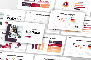 VisDash - Dashboard Infographic