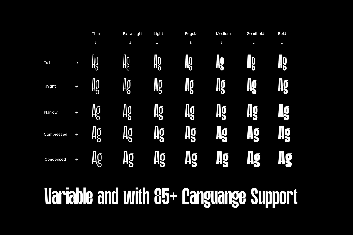 Lugak Sans Display Family, a Sans Serif Font by Holyline Design (Photo 2 of 11)