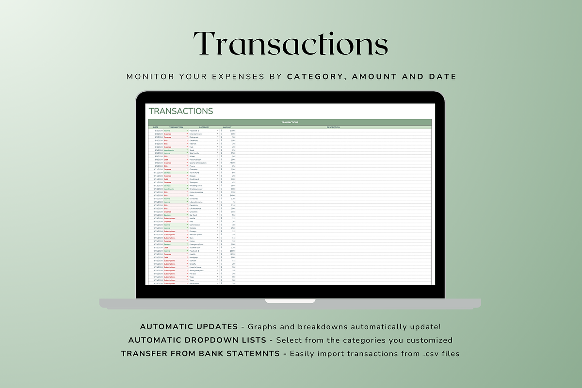 Standard Biweekly Budget - Green, a Templates & Theme by The Creative Plans co (Photo 7 of 10)