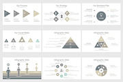 Modern Business Keynote Template, a Presentation Template by SlideSalad (Thumbnail 11 of 16)