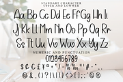Collection, a Sans Serif Font by InermediaSTUDIO (Thumbnail 3 of 6)