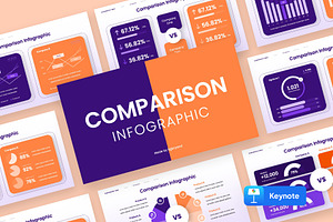 COMPARISON Infographic Keynote, a Presentation Template by rgbryand