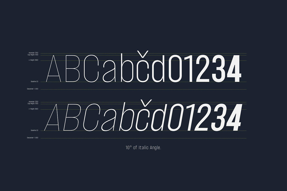 OKE! Sans, a Sans Serif Font by Paperwitch (Photo 6 of 15)