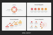 Massive Infographic Template, a Presentation Template by MNML Agency (Thumbnail 31 of 63)
