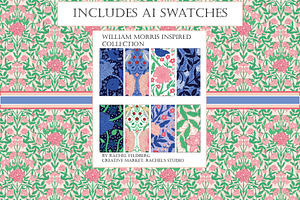 William Morris Patterns Pink & Blue