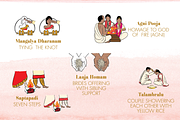 Hindu Indian Icons, Hindu Program Ic, an Illustration by CWSDesignsTheMapChick (Thumbnail 3 of 10)