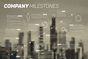 Company Timeline Template Layout, a Presentation Template by Orson (Thumbnail 2 of 2)