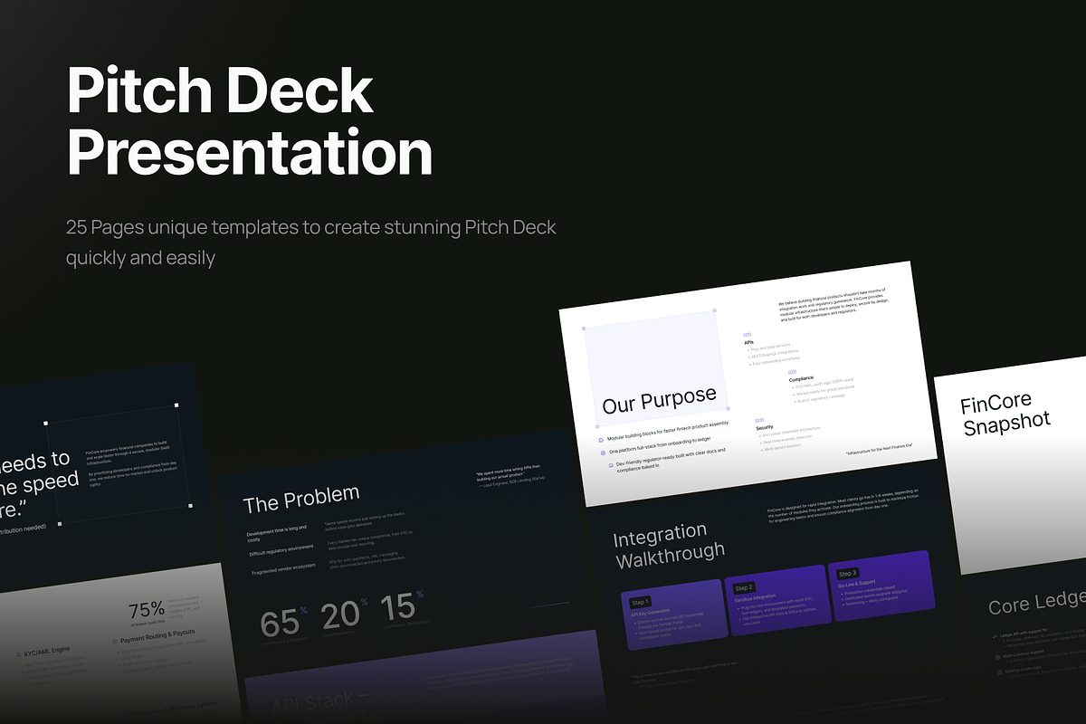 Fintech SaaS Product Strategy Deck, a Presentation Template by pickolabstudio (Photo 3 of 6)