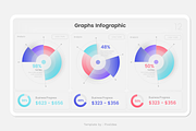 Graphs & Pie Chart PowerPoint, a Presentation Template by Pixslides (Thumbnail 6 of 8)