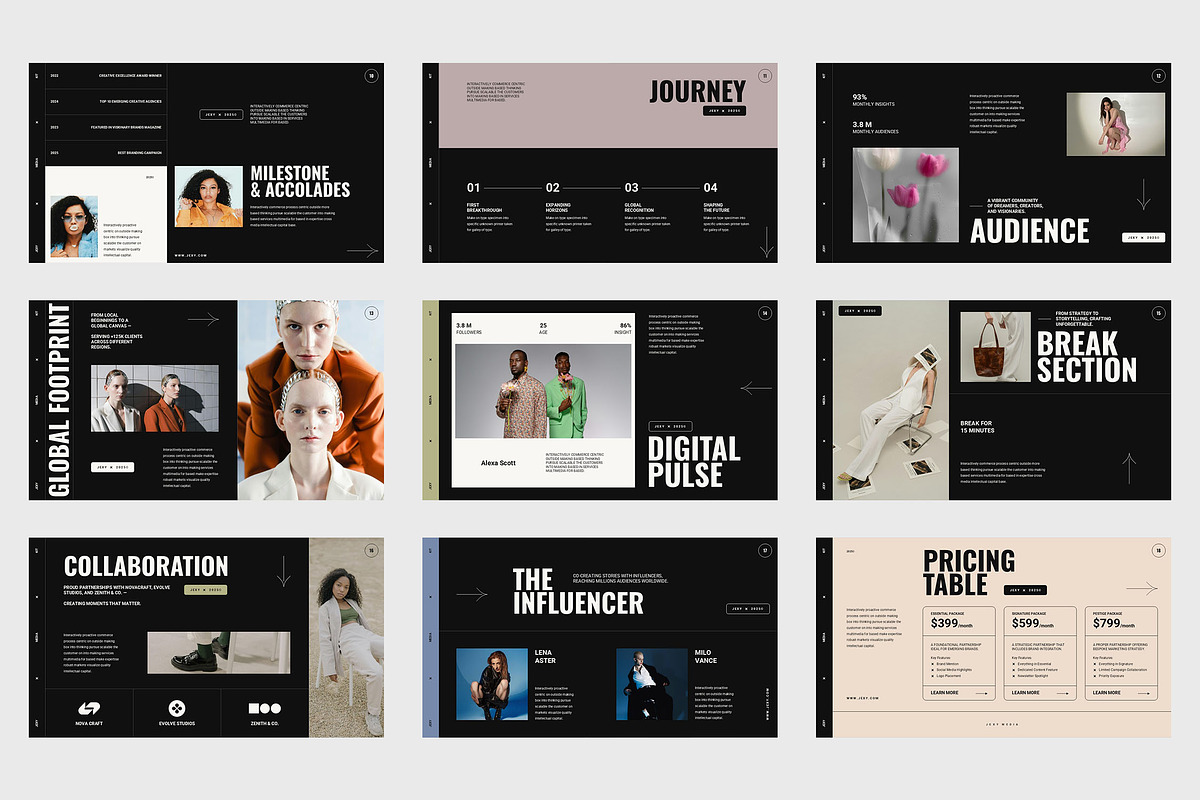 Jexy : Media Kit Google Slides, a Presentation Template by Punkl Camp (Photo 7 of 9)
