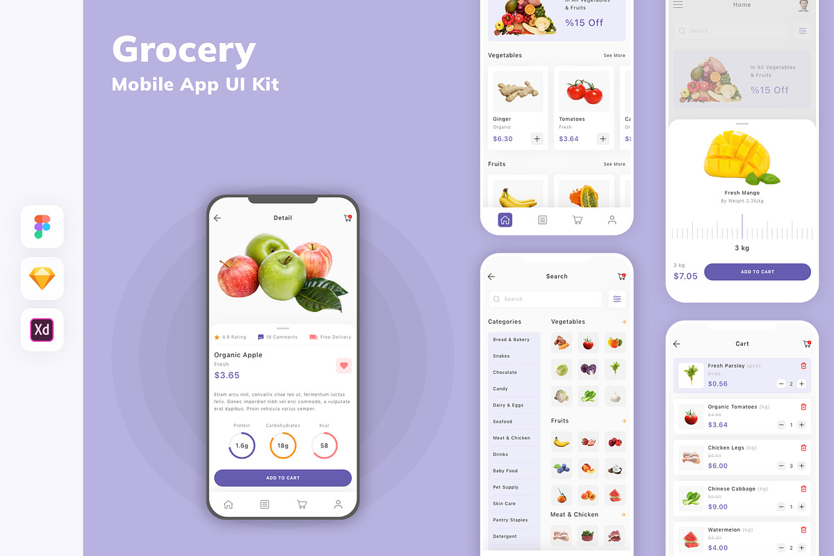 Grocery Mobile App UI Kit, an UI Kit Template by uicube