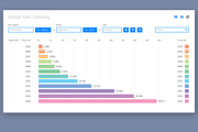 Sales eCommerce Retina UI Kit, an UI Kit Template by Cosmic Motive (Thumbnail 3 of 8)