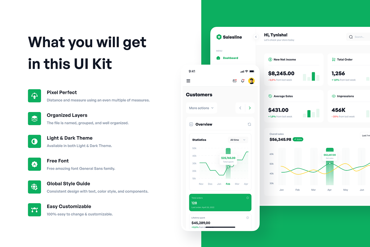 Salesline - Sales Analytic Dashboard, an UI Kit Template by Unpixel Design (Photo 1 of 5)