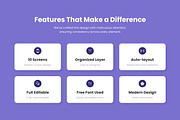 Lavisté – Beauty Store App UI Design, an App Template by twinstd (Thumbnail 2 of 5)
