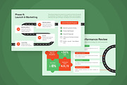 Product Launch Roadmap Infographic, a Work Illustration by twinstd (Thumbnail 5 of 5)