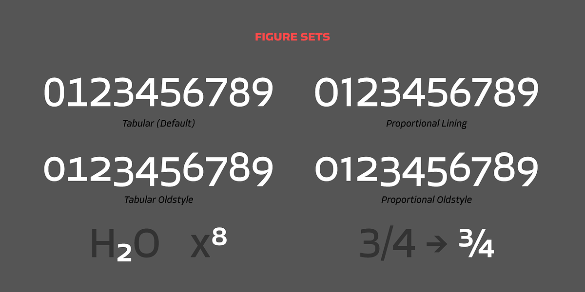 Allotrope, a Sans Serif Font by Kostic Type Foundry (Photo 11 of 11)