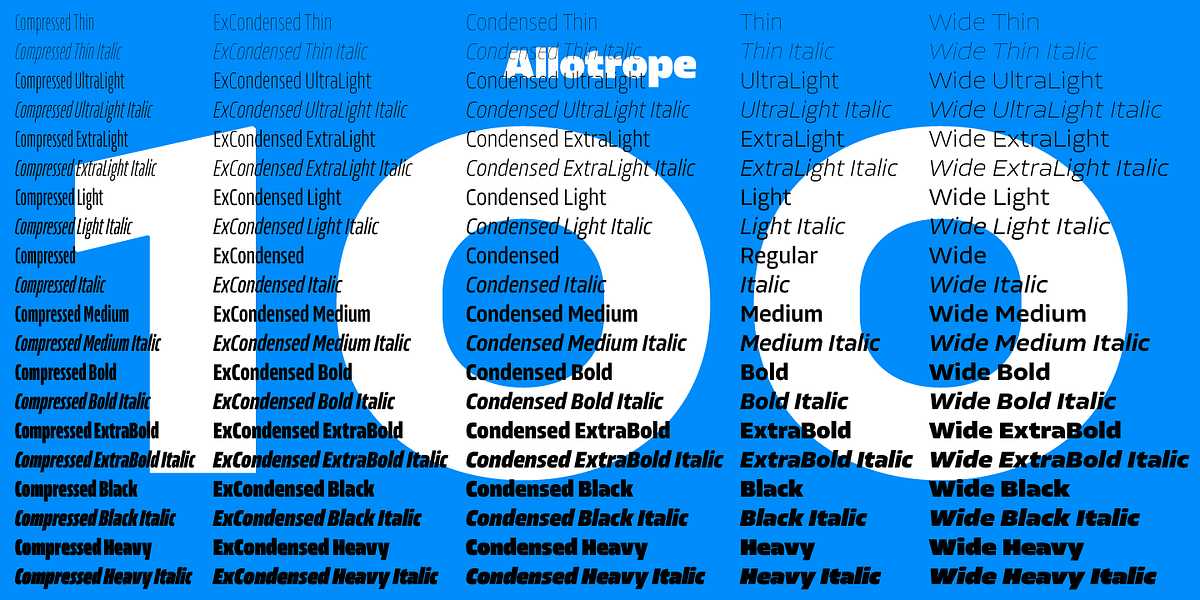 Allotrope, a Sans Serif Font by Kostic Type Foundry (Photo 3 of 11)