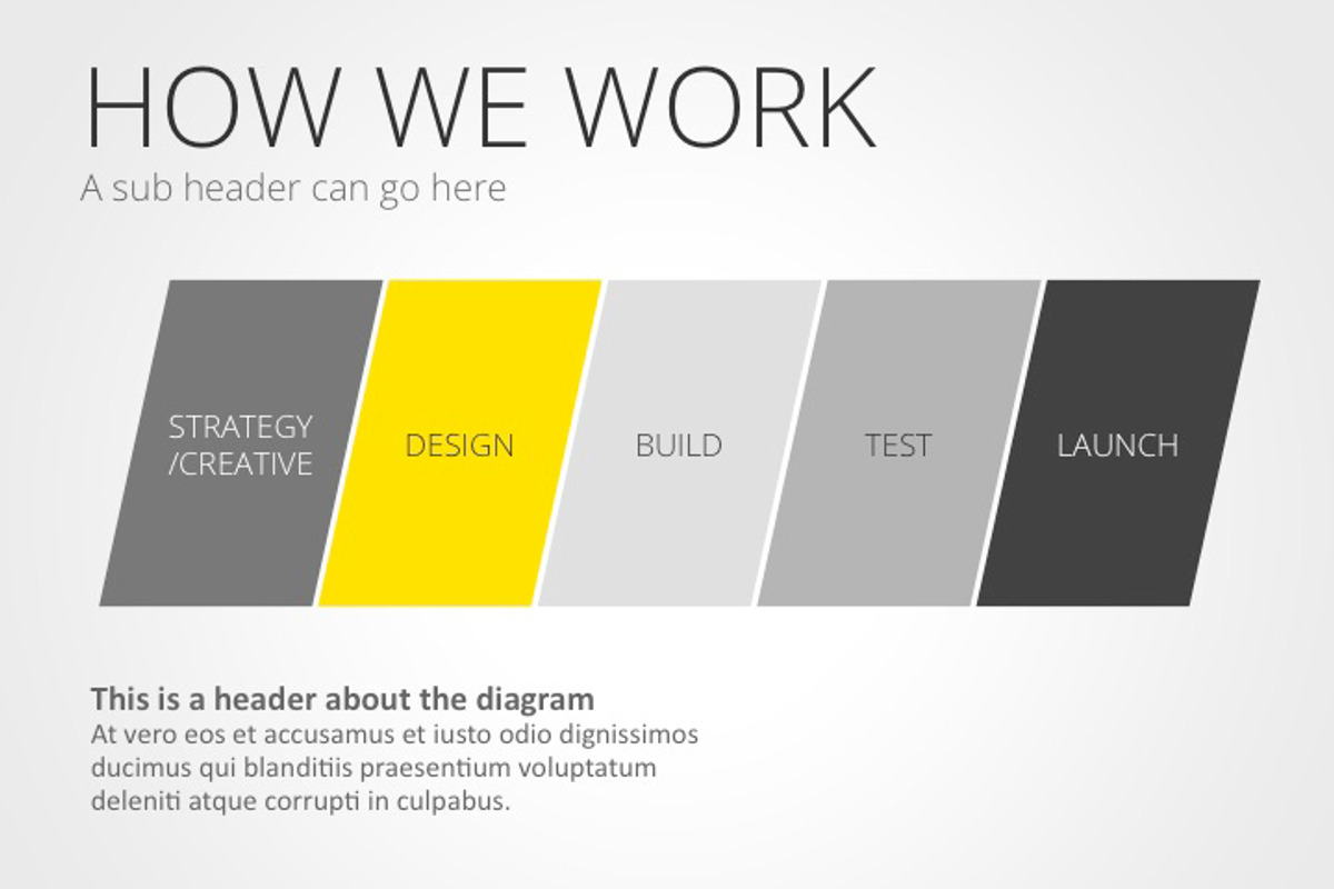 Universal Pitch Deck Three PowrPoint, a Presentation Template by PitchStock (Photo 5 of 5)