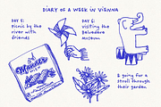 Postcards From Vienna SVG Font, a Handwritten Font by Ana's Fonts (Thumbnail 5 of 11)