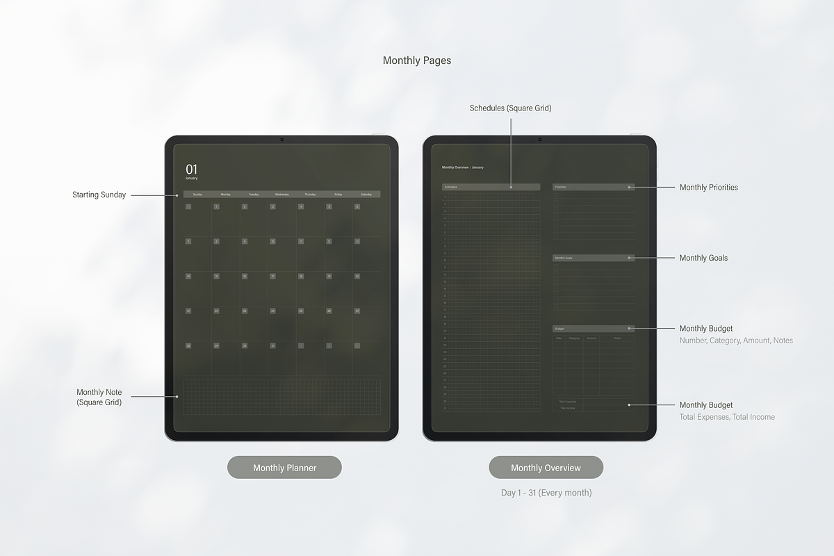 Digital Planner 2024 | Dark Green, an App Template by SydneyYeom (Photo 3 of 11)