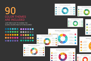 Strategy Google Slides Infographics