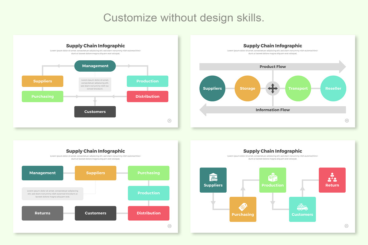 Supply Chain Infographic Google Slid, a Templates & Theme by Mighty-Slide (Photo 7 of 7)