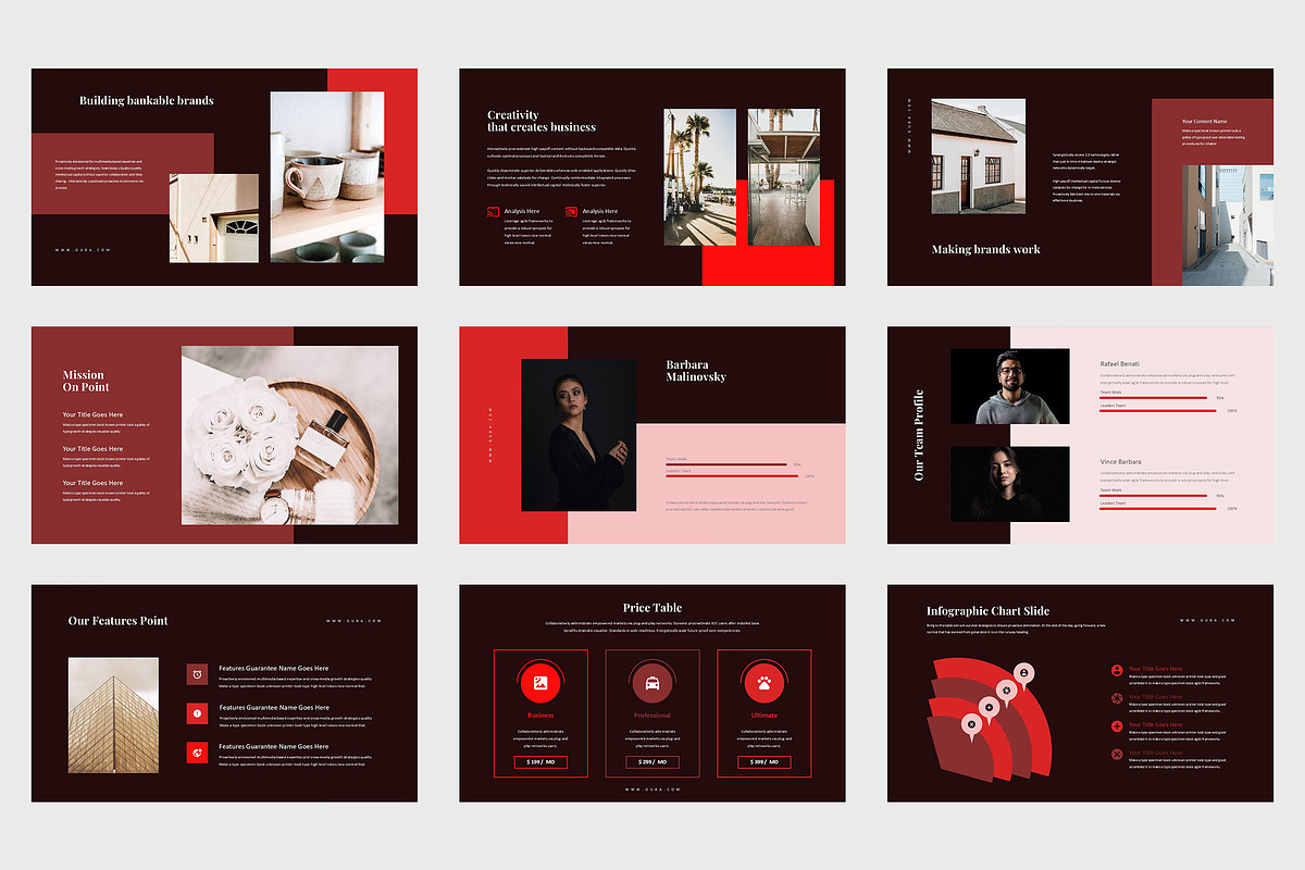 Guba : Pitch Pack Powerpoint, a Presentation Template by Punkl Camp (Photo 7 of 9)