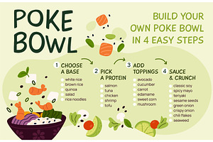 Poke bowl menu. Healthy food asian, a Food Illustration by YummyBuum