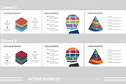 Future Business Powerpoint Template, a Presentation Template by Presentation Official (Thumbnail 25 of 29)