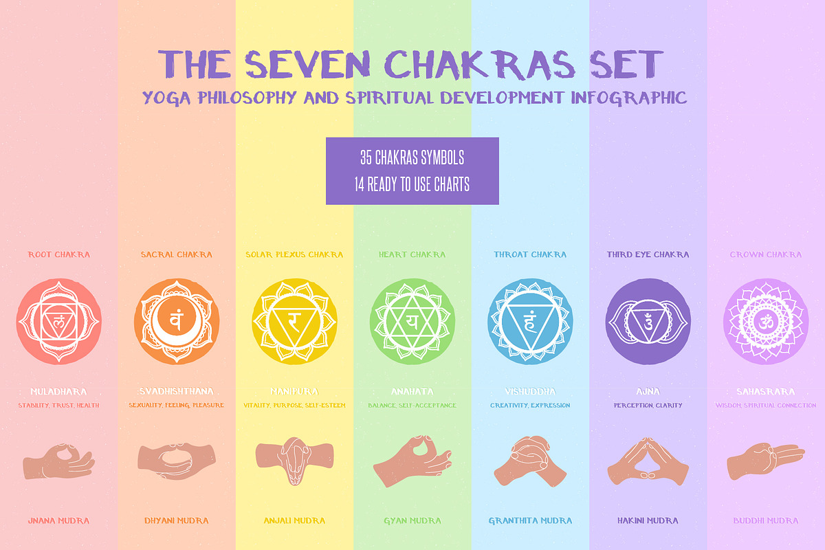 Chakras Infographic Set, an Education Illustration by Zim Varezhkin (Photo 1 of 7)