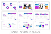 Euforia - Concert Powerpoint Templat, a Presentation Template by Brandearth RRGraph (Thumbnail 7 of 7)