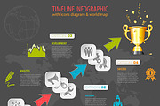 Business Timeline Infographics, a Technology Illustration by TAlex (Thumbnail 2 of 6)