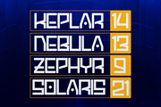 Naxero | Futuristic Typeface, a Sans Serif Font by gracetype_studio (Thumbnail 6 of 12)