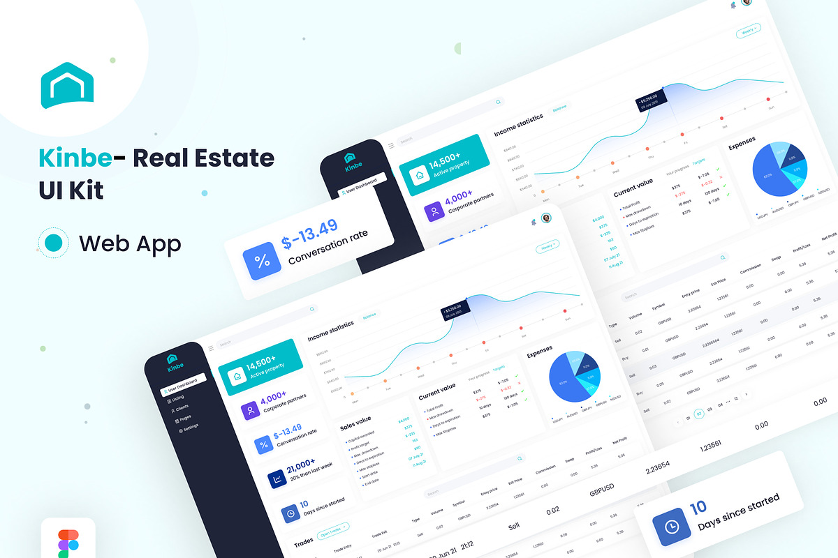 Multi-concept Real Estate UI Kit, an UI Kit Template by Sujun Baidyaa (Photo 5 of 10)