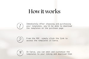 Nutrition Post Template Set I Canva