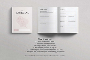 Journal Template Bundle For Canva