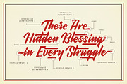 Wonder Stark Font, a Script Font by Letterhend Studio (Thumbnail 2 of 9)