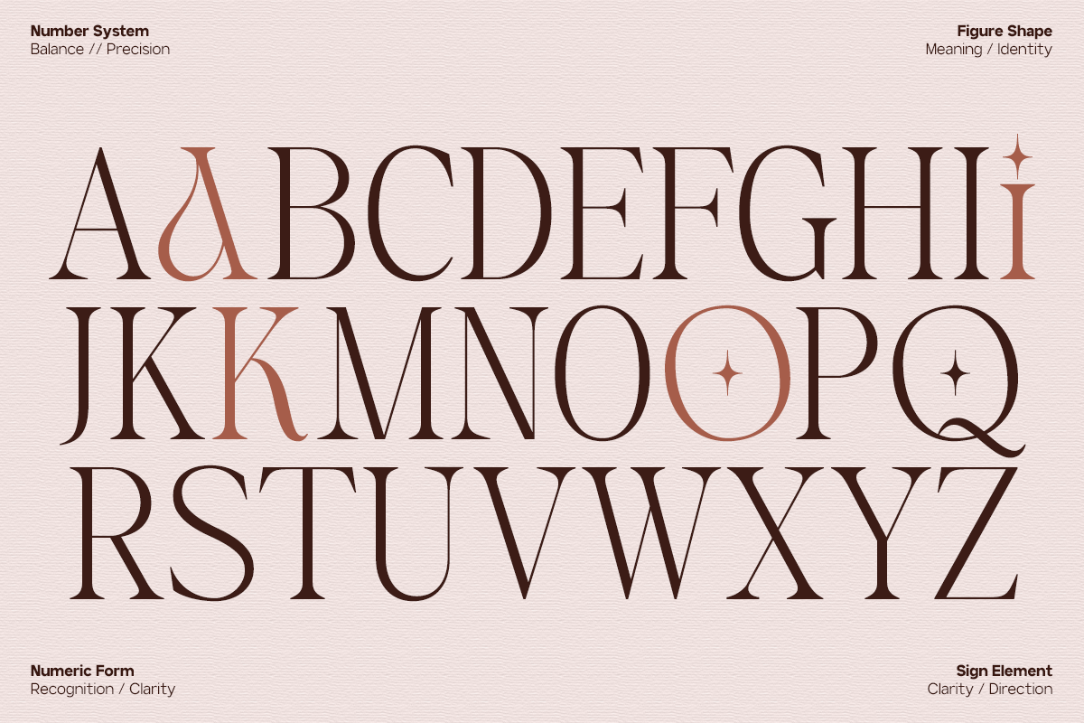 GC Asthera – Modern Display Serif, a Serif Font by Glyphonic (Photo 2 of 15)