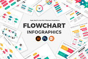 Flowchart PowerPoint Diagrams, a Presentation Template by SlideOne (Thumbnail 1 of 8)