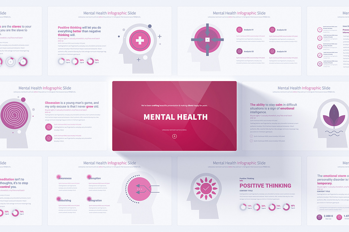 Mental Health PowerPoint Template, a Presentation Template by Pulsecolor