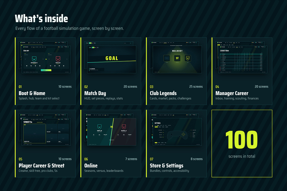 Football Game UI Kit, 100 Screens, an UI Kit Template by pawellpi (Photo 3 of 117)
