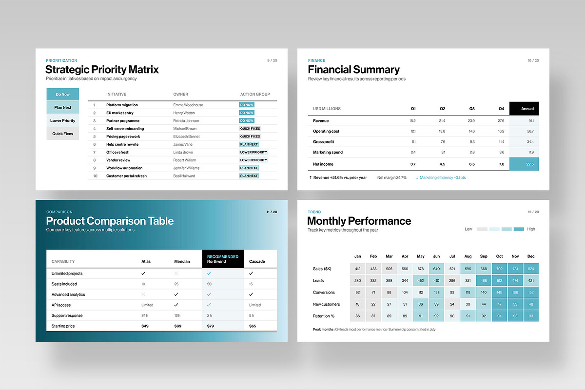 Table Infographic Presentation, a Presentation Template by BrandPacks (Photo 4 of 7)