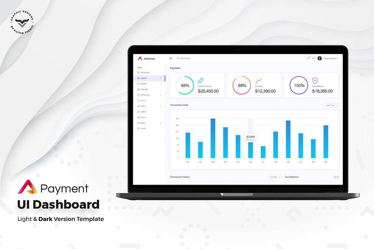 Payment Admin Dashboard UI Kit, an UI Kit Template by VictorThemes