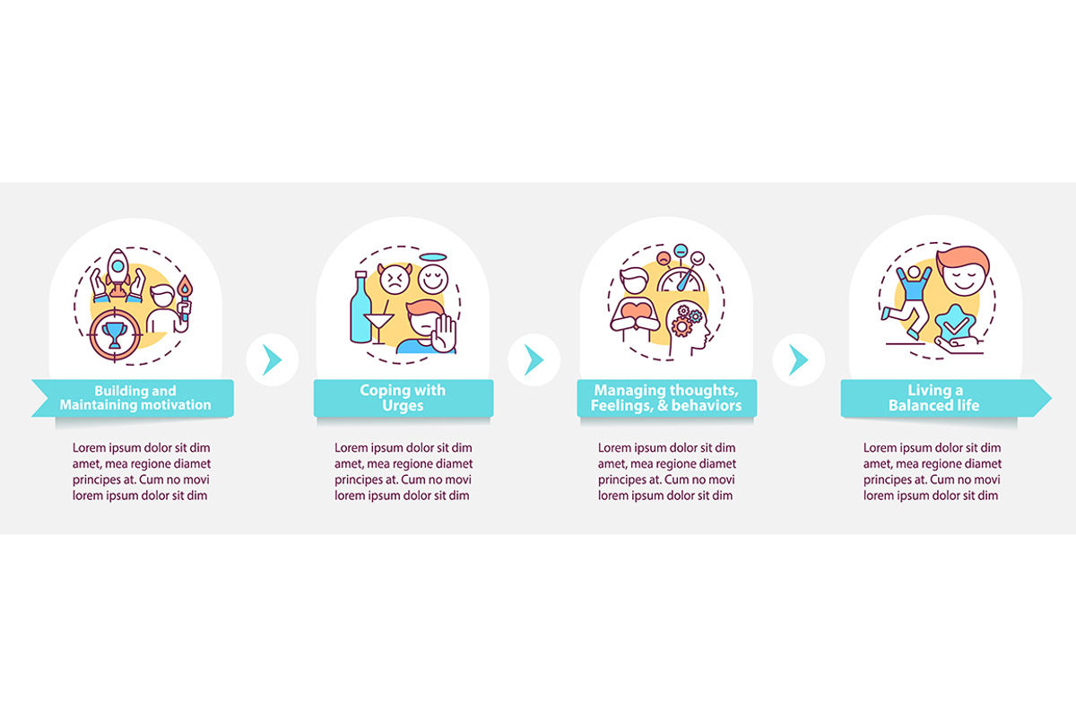 Addiction recovery steps infographic, a Templates & Theme by IMG Visuals