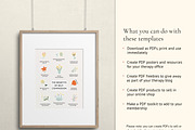 Therapy Tools Canva Template Bundle, a Templates & Theme by Miri Campbell (Thumbnail 3 of 9)
