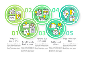 Saving travel tips infographic, a Templates & Theme by IMG Visuals
