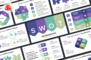 SWOT Infographics PowerPoint, a Presentation Template by rgbryand