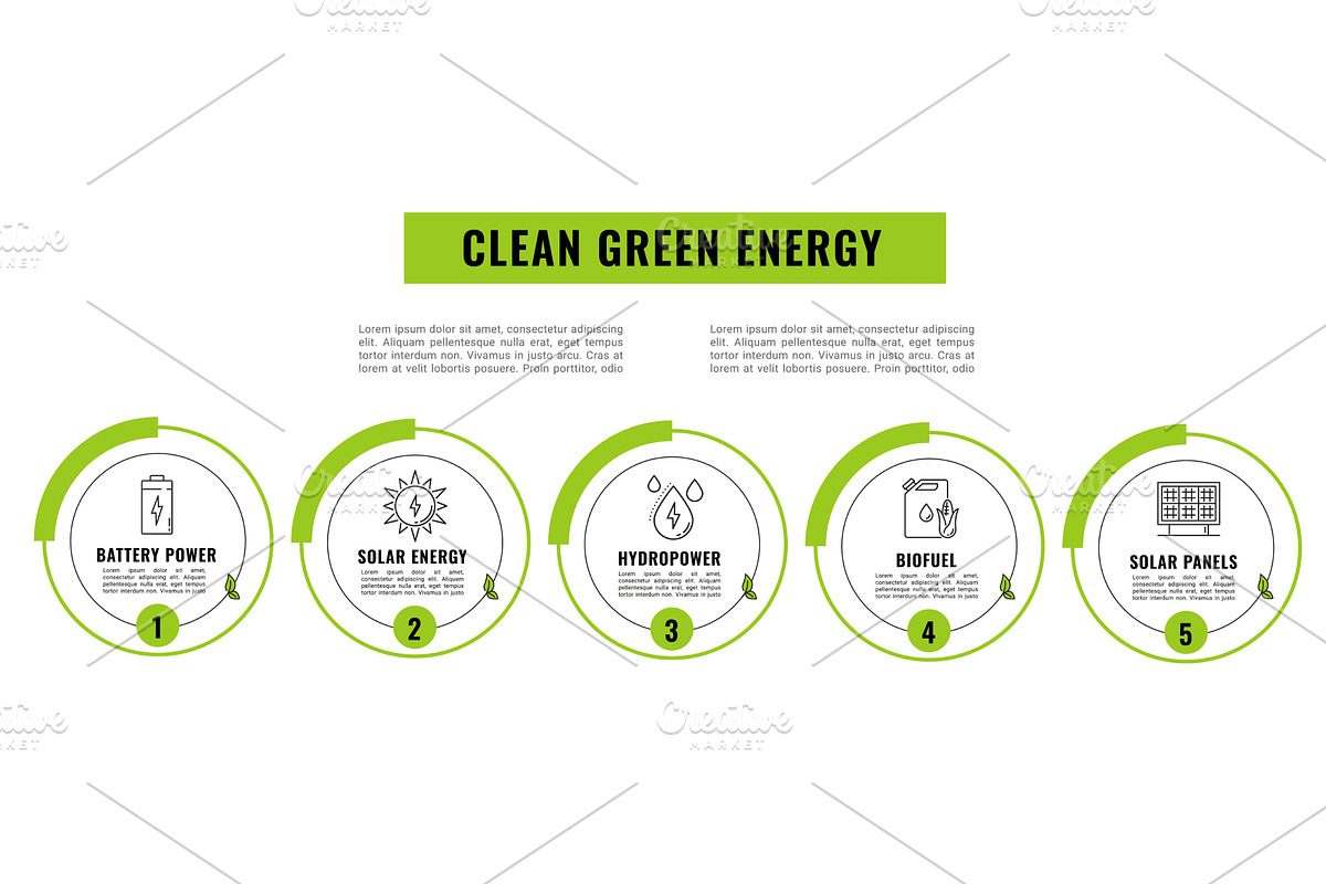 Clean green energy infographics, a Technology Illustration by Vector Tradition