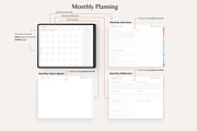 2025 Digital Planner iPad, a Graphic by Makii Templates (Thumbnail 5 of 10)