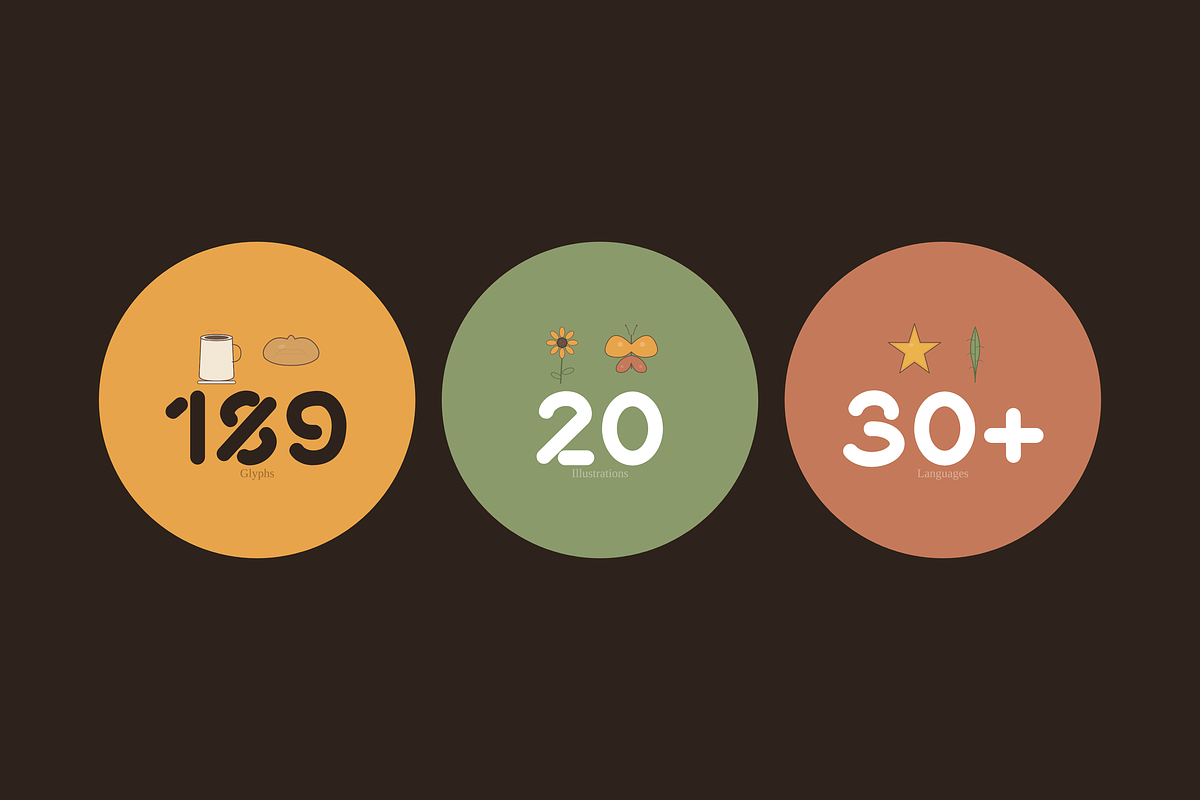 Picnic-groovy warm typeface, a Handwritten Font by Lettra Studio (Photo 5 of 21)